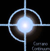Continuum Logo